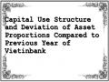 Capital Use Structure and Deviation of Asset Proportions Compared to Previous Year of Vietinbank