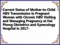Current Status of Mother-to-Child HBV Transmission in Pregnant Women with Chronic HBV Visiting and Managing Pregnancy at Hai Phong Obstetrics and Gynecology Hospital in 2017-