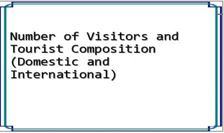 Number of Visitors and Tourist Composition (Domestic and International)