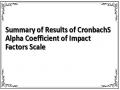 Summary of Results of CronbachS Alpha Coefficient of Impact Factors Scale