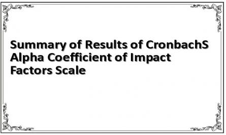 Summary of Results of CronbachS Alpha Coefficient of Impact Factors Scale