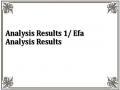 Analysis Results 1/ Efa Analysis Results