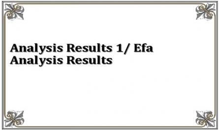 Analysis Results 1/ Efa Analysis Results