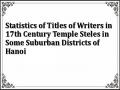 Statistics of Titles of Writers in 17th Century Temple Steles in Some Suburban Districts of Hanoi