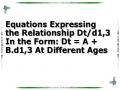 Equations Expressing the Relationship Dt/d1,3 In the Form: Dt = A + B.d1,3 At Different Ages