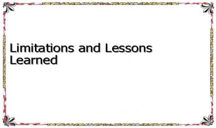 Limitations and Lessons Learned