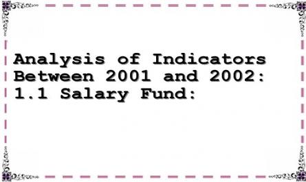 Analysis of Indicators Between 2001 and 2002: 1.1 Salary Fund: