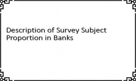Description of Survey Subject Proportion in Banks