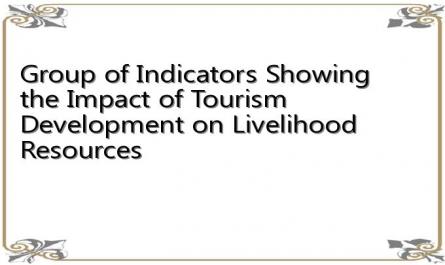 Group of Indicators Showing the Impact of Tourism Development on Livelihood Resources