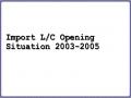 Import L/C Opening Situation 2003-2005