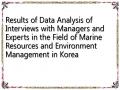 Results of Data Analysis of Interviews with Managers and Experts in the Field of Marine Resources and Environment Management in Korea