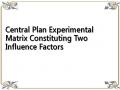 Central Plan Experimental Matrix Constituting Two Influence Factors