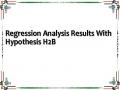 Regression Analysis Results With Hypothesis H2B