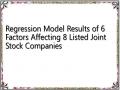 Regression Model Results of 6 Factors Affecting 8 Listed Joint Stock Companies