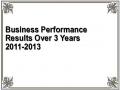 Business Performance Results Over 3 Years 2011-2013