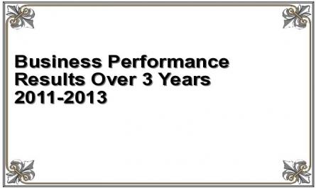 Business Performance Results Over 3 Years 2011-2013