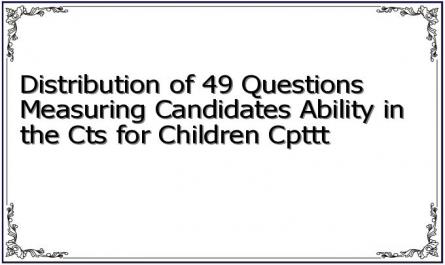 Distribution of 49 Questions Measuring Candidates Ability in the Cts for Children Cpttt
