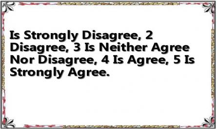 Is Strongly Disagree, 2 Disagree, 3 Is Neither Agree Nor Disagree, 4 Is Agree, 5 Is Strongly Agree.