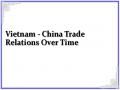 Vietnam - China Trade Relations Over Time