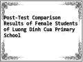 Post-Test Comparison Results of Female Students of Luong Dinh Cua Primary School