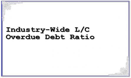 Industry-Wide L/C Overdue Debt Ratio