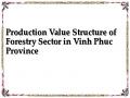 Production Value Structure of Forestry Sector in Vinh Phuc Province
