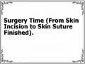 Surgery Time (From Skin Incision to Skin Suture Finished).