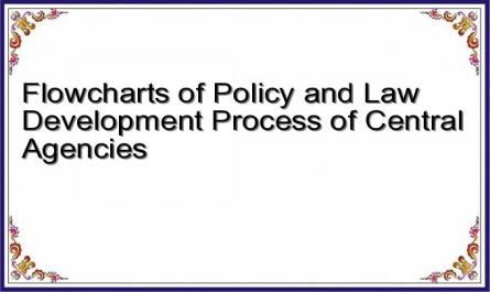Flowcharts of Policy and Law Development Process of Central Agencies
