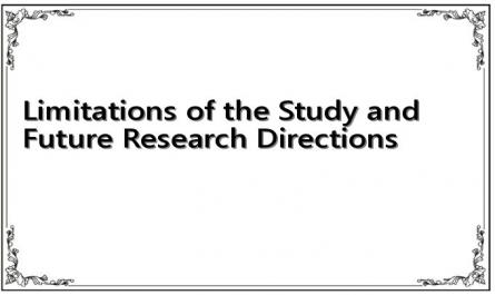 Limitations of the Study and Future Research Directions