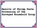 Results of Shrimp Paste Processing of the Surveyed Household Group