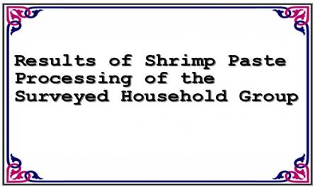 Results of Shrimp Paste Processing of the Surveyed Household Group