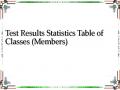 Test Results Statistics Table of Classes (Members)