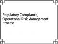 Regulatory Compliance, Operational Risk Management Process