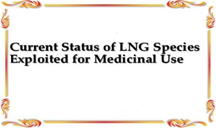 Current Status of LNG Species Exploited for Medicinal Use