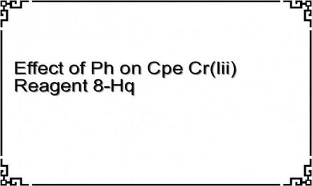 Effect of Ph on Cpe Cr(Iii) Reagent 8-Hq