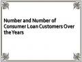 Number and Number of Consumer Loan Customers Over the Years