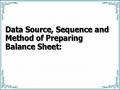 Data Source, Sequence and Method of Preparing Balance Sheet: