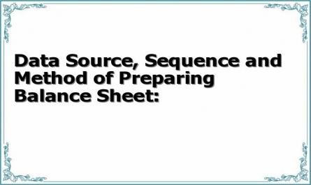 Data Source, Sequence and Method of Preparing Balance Sheet: