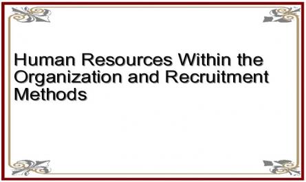 Human Resources Within the Organization and Recruitment Methods
