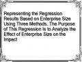 Representing the Regression Results Based on Enterprise Size Using Three Methods. The Purpose of This Regression Is to Analyze the Effect of Enterprise Size on the Impact