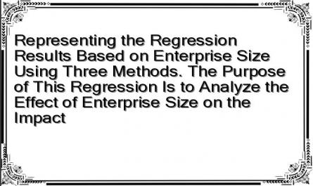 Representing the Regression Results Based on Enterprise Size Using Three Methods. The Purpose of This Regression Is to Analyze the Effect of Enterprise Size on the Impact