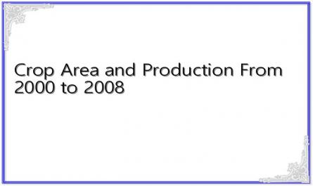 Crop Area and Production From 2000 to 2008