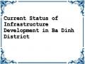 Current Status of Infrastructure Development in Ba Dinh District