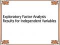 Exploratory Factor Analysis Results for Independent Variables