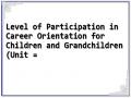 Level of Participation in Career Orientation for Children and Grandchildren (Unit =