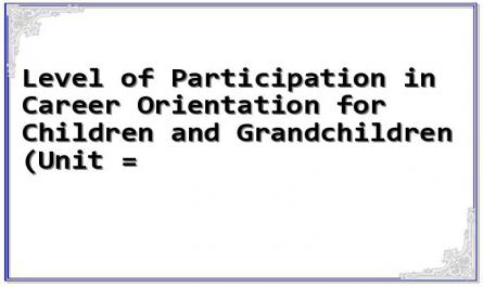 Level of Participation in Career Orientation for Children and Grandchildren (Unit =