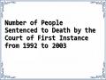 Number of People Sentenced to Death by the Court of First Instance from 1992 to 2003