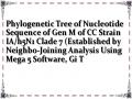 Phylogenetic Tree of Nucleotide Sequence of Gen M of CC Strain IA/h5N1 Clade 7 (Established by Neighbo-Joining Analysis Using Mega 5 Software, Gi T