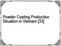 Powder Coating Production Situation in Vietnam [33]