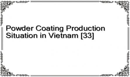 Powder Coating Production Situation in Vietnam [33]